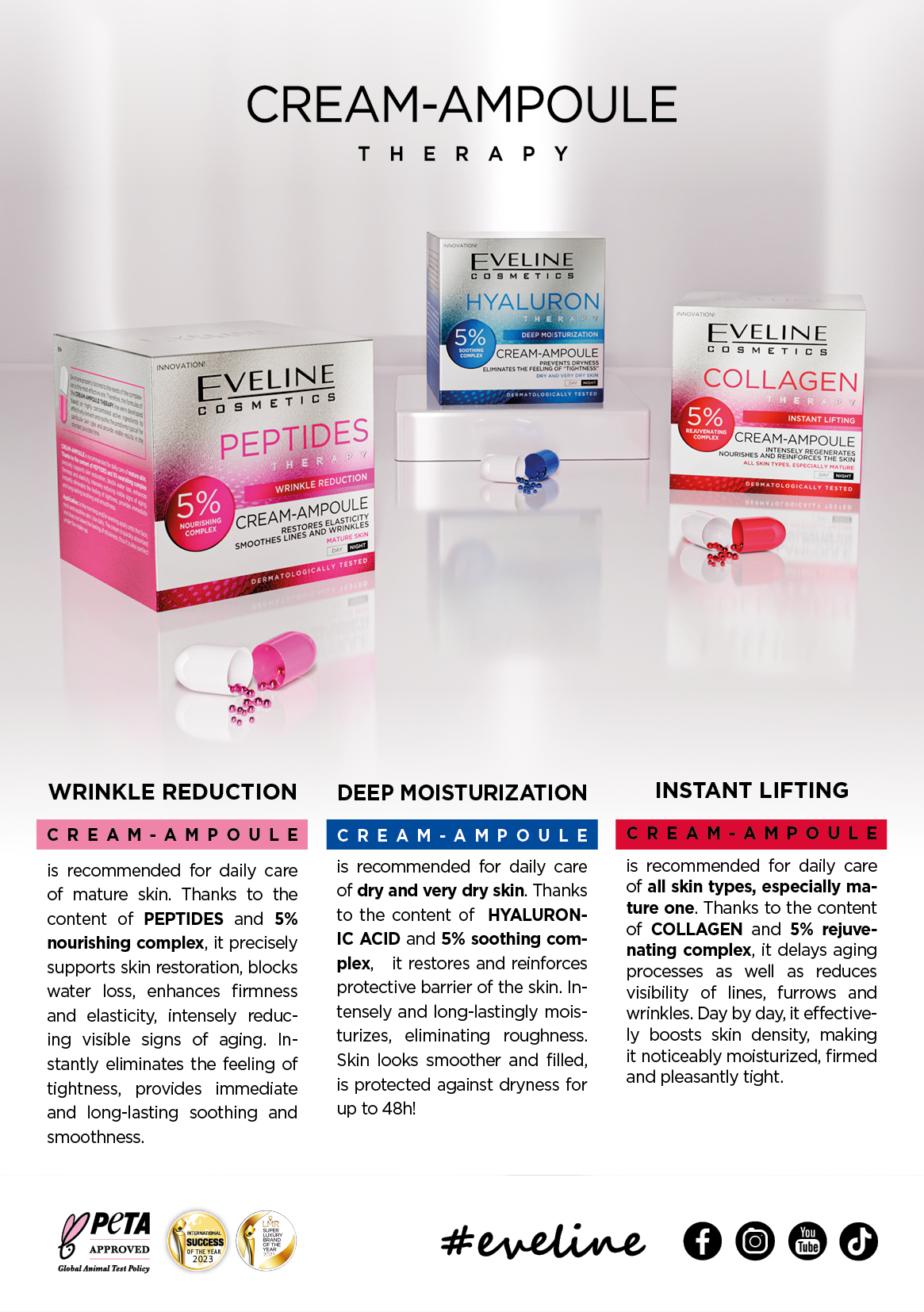 Eveline Peptides Therapy Cream-Ampoule 50ml - Usage Display