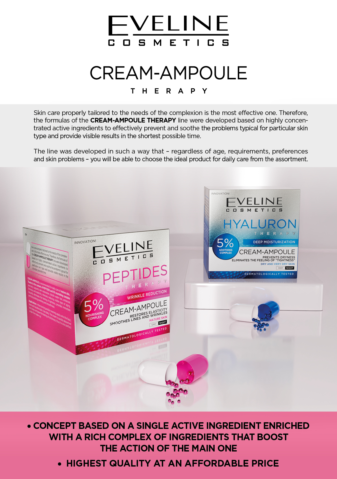 Eveline Peptides Therapy Cream-Ampoule 50ml - Texture and Packaging