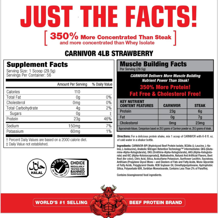 Muscle Meds Carnivor Beef Protein Isolate – detailed composition