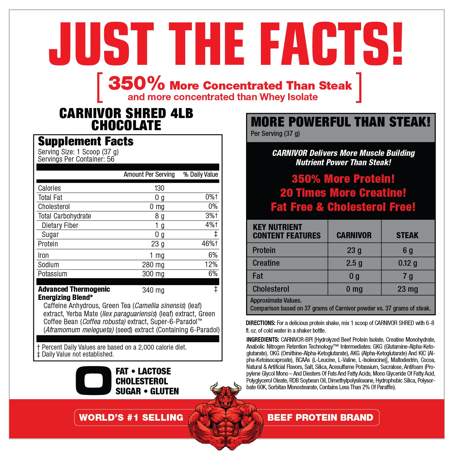 Muscle Meds Carnivor Shred Chocolate 4 lbs formula and label image