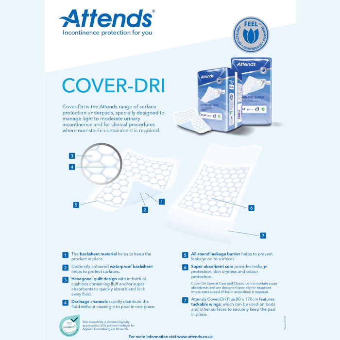 Attends Cover Dri 60X60 Plus 50's Incontinence Adult Diapers