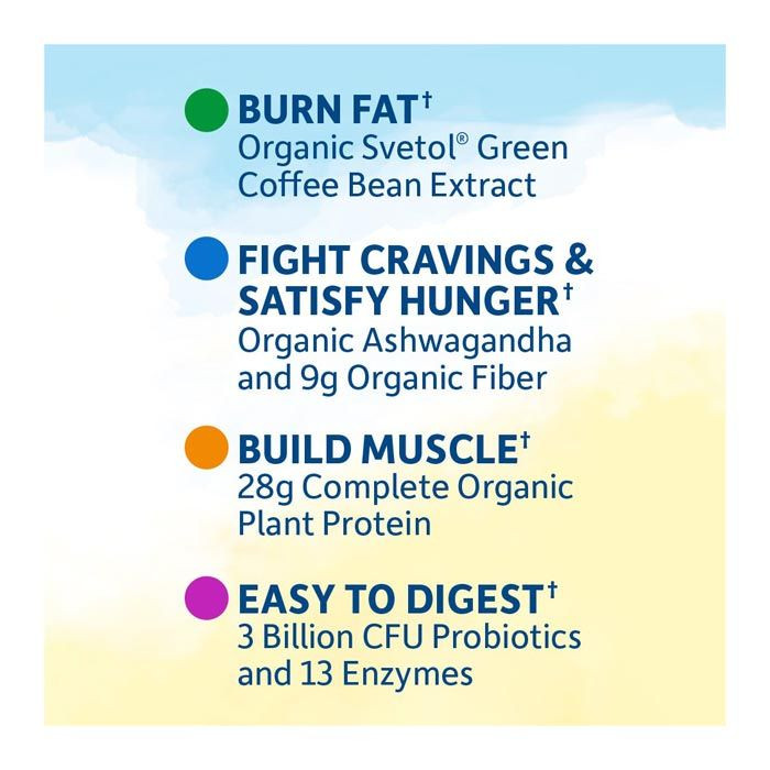 Garden of Life Raw Organic Fit Chocolate 1lb
