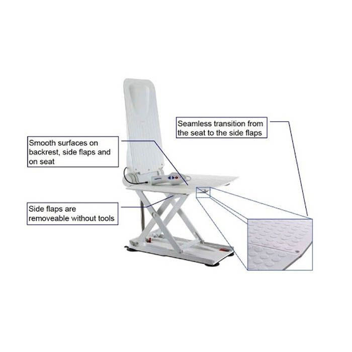 Invacare Aquatec Orca F Bath Lift