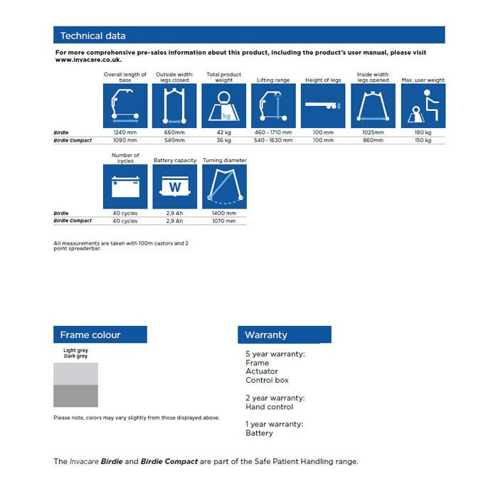 Invacare Birdie Patient Lifter