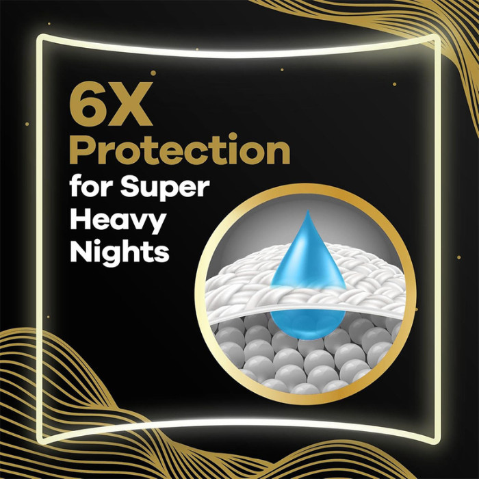 Always Maxi Thick Night Sanitary Pads -Extra Absorbent Overnight Protection for Heavy Flow & Leak-Free Comfort- Pads 20s