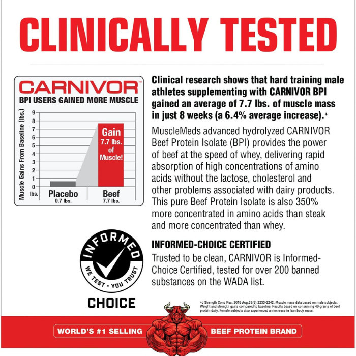 Muscle Meds Carnivor Beef Protein Isolate – Hydrolyzed for Muscle Growth & Recovery, Chocolate – 4.19 lbs