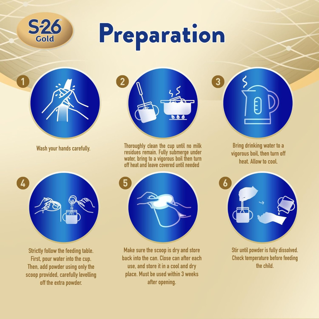 S-26 Gold Stage 3 Growing Up Formula Milk 400g for Toddlers 1–3 Years