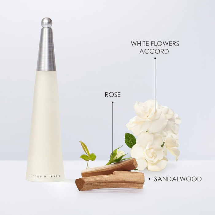 عطر مياكي او دي تواليت من ايسي 100 مل