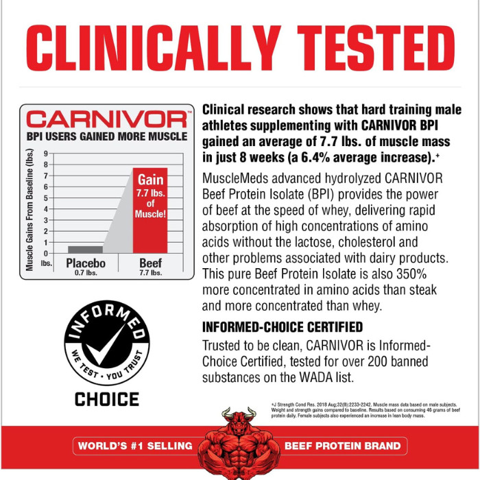Muscle Meds Carnivor Beef Protein Isolate - Lactose-Free, Sugar-Free, Zero Fat, Chocolate Peanut Butter – 4.14 lbs