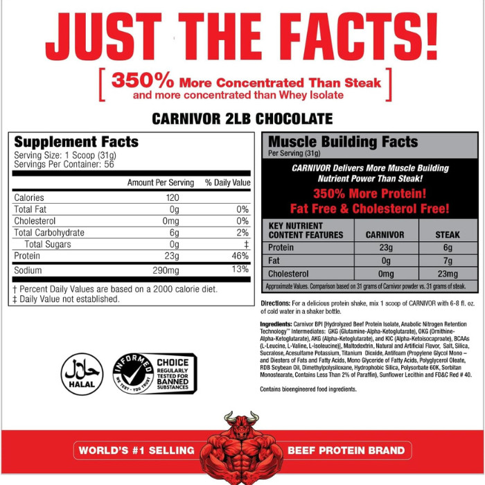 Muscle Meds Carnivor Beef Protein Isolate - Hydrolyzed for Lean Muscle, Chocolate - 2 lbs