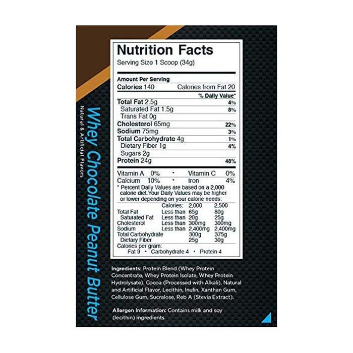 Rule1 Whey Blend 28 Servings Chocolate Peanut Butter  2.09 Lb