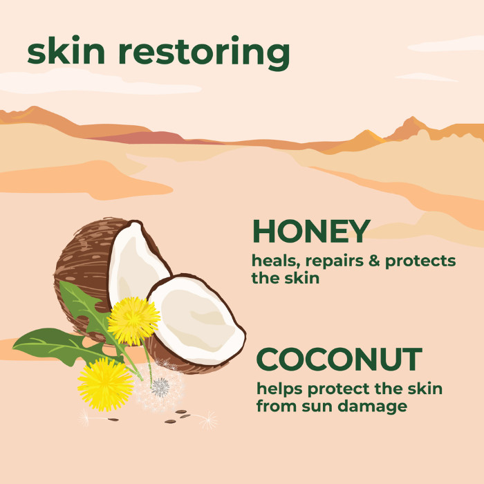Petal Fresh Pure Honey & Coconut Body Butter - Deep Nourishing Moisturizer for Dry Skin with Organic Botanicals 8 oz