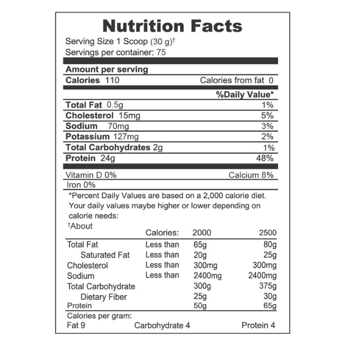 Muscle Core 100% Whey Platinum Standard Strawberry, Premium Protein for Muscle Growth, 5 lb