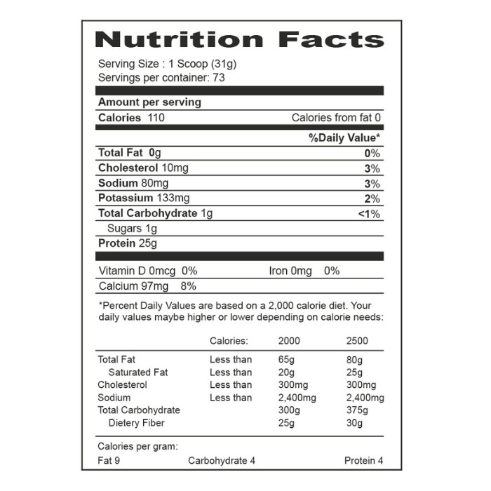 Muscle Core Nutrition ISO Whey Protein Strawberry, Isolate for Lean Muscle and Recovery, 5lb