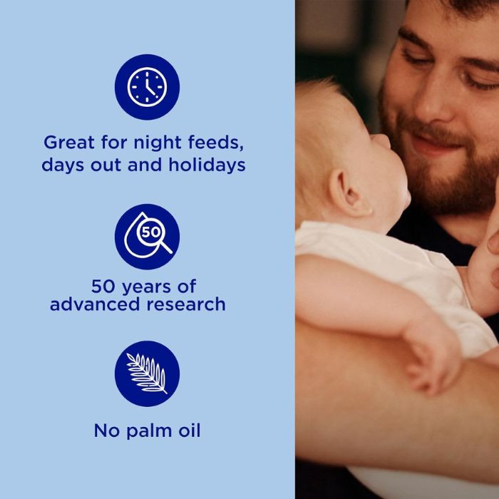 Aptamil Infant Formula Ready To Drink, Complete Baby Nutrition from Birth, 200ml