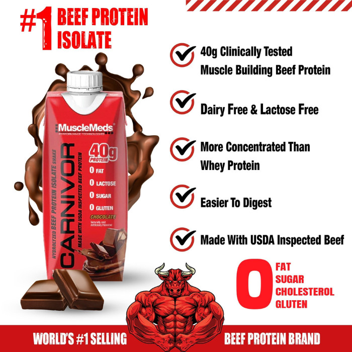 Muscle Meds Carnivor RTD Chocolate 500ml - 40g Beef Protein Isolate, Lactose-Free, Zero Fat Protein Shake - Box of 12 pcs
