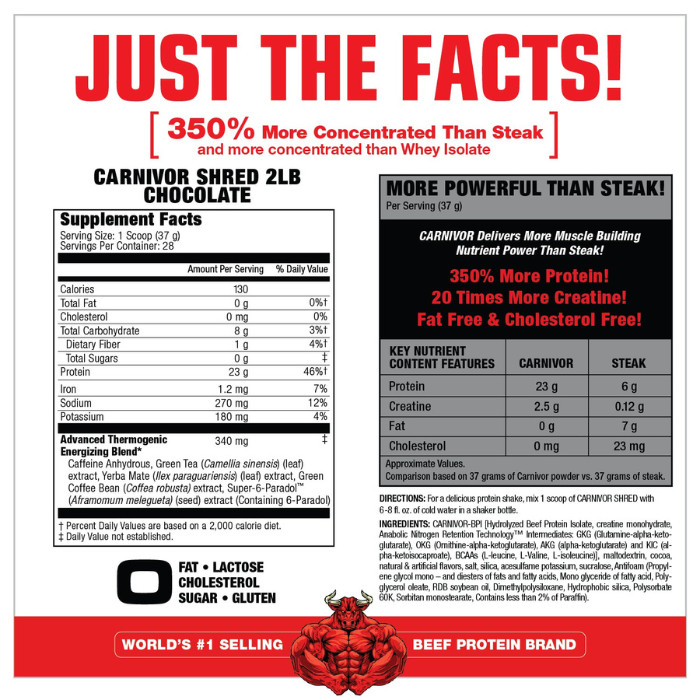 Muscle Meds Carnivor Shred - Beef Protein Isolate, Fat Burners, Lean Muscle, Metabolic Support, Chocolate - 2 lbs