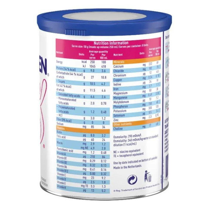 Modulen Ibd Powder 400gm