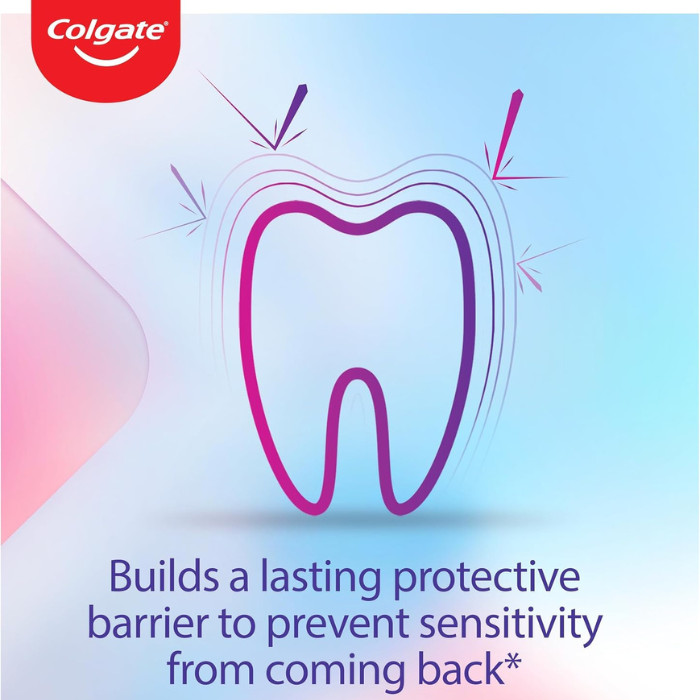 Colgate Tooth Paste Sensitive Pro Instant Relief 75 ml