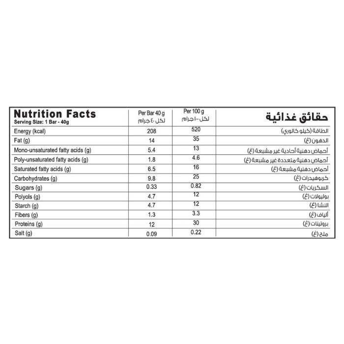 Muscle Core High Protein Wafer Bar Dark Chocolate 40g – Box Of 12 Pieces