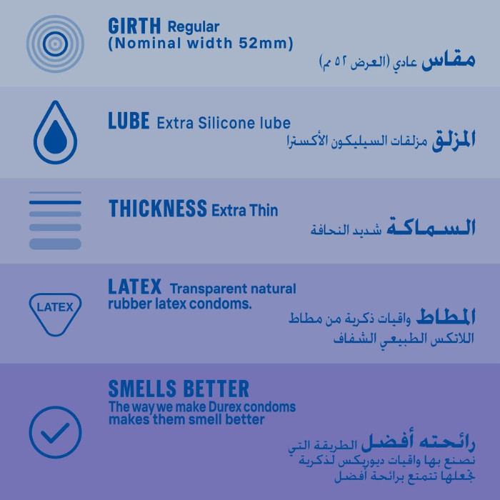 Durex Invisible Extra Lubricated Condom 12's