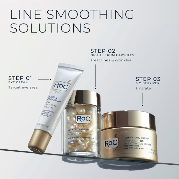 Roc Retinol Correxion Line Smoothing Eye Cream, Anti-Aging Eye Cream with Pure Retinol for Dark Circles, Puffiness & Wrinkles - 15ml