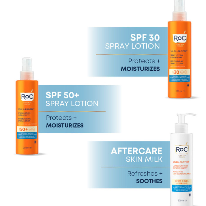 Roc Soleil-Protect Moisturizing Spray Lotion (SPF 50+) Broad-Spectrum Sun Protection & Hydration, 200ml
