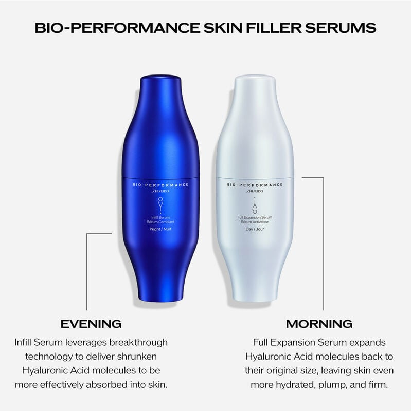 Shiseido Bio-Performance Filler Day & Night Serum 30ml 2s