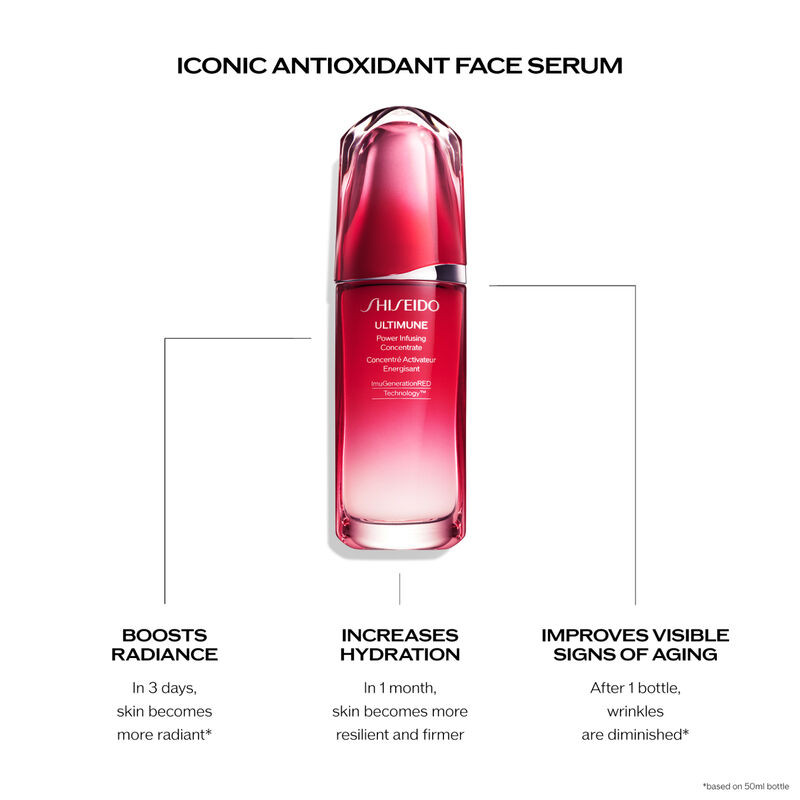 Shiseido Ultimune Power Infusing Concentrate 15ml