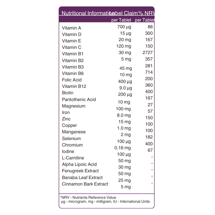 Vital Healthcare Gluco Vital Original Tab 30s