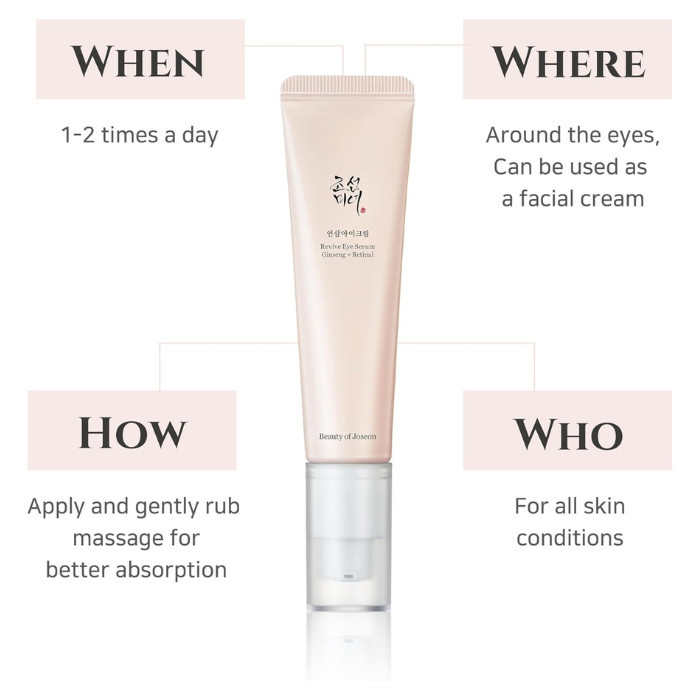 Beauty Of Joseon Revive Eye Serum 10ml