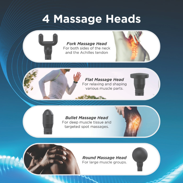 Trister Physio Gun Massager, Deep Tissue & Muscle Relaxation - TS 560GM