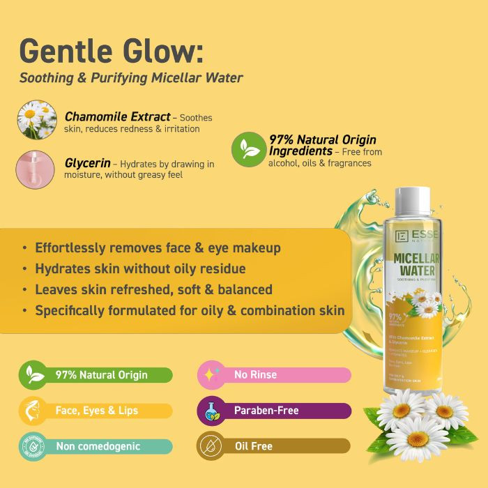 Esse Beauty Micellar Water Soothing & Purifying, Gentle Makeup Remover for Oily and Combination Skin, 250ml