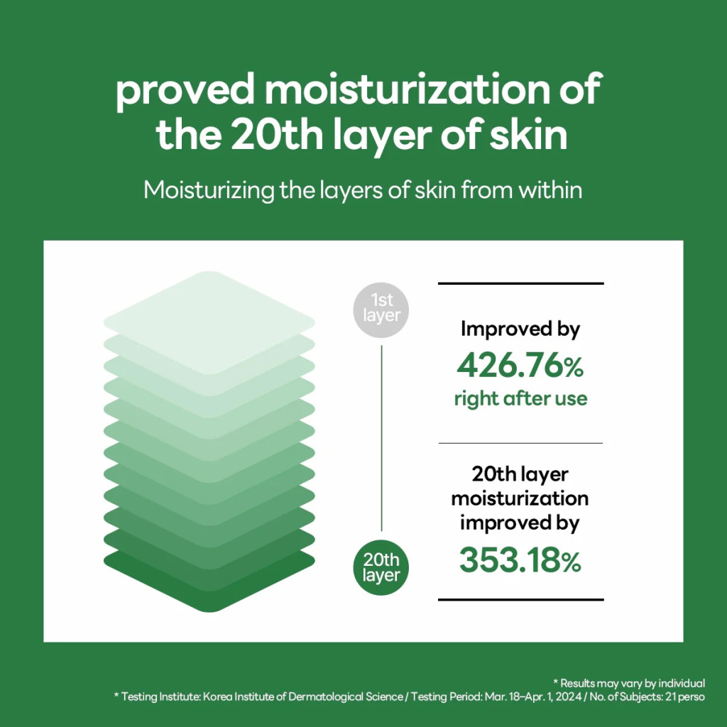 Mediheal Teatree Calming Hydra, Refreshing, Lightweight Hydrating Serum - 40ml