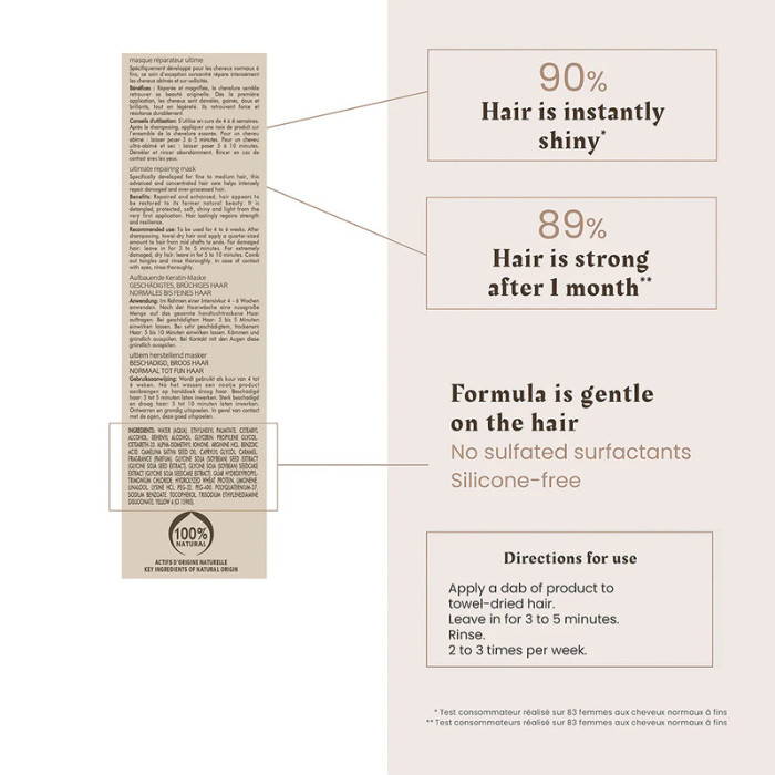 Rene Furterer Absolue Keratine Renewal Care Mask – Deep Repair Hair Mask for Damaged, Brittle & Over-Processed Hair 250ml