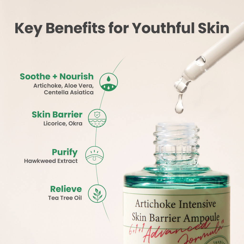Axis-Y Artichoke Intensive Skin Barrier Ampoule - Strengthen & Hydrate Sensitive, Damaged Skin 30ml