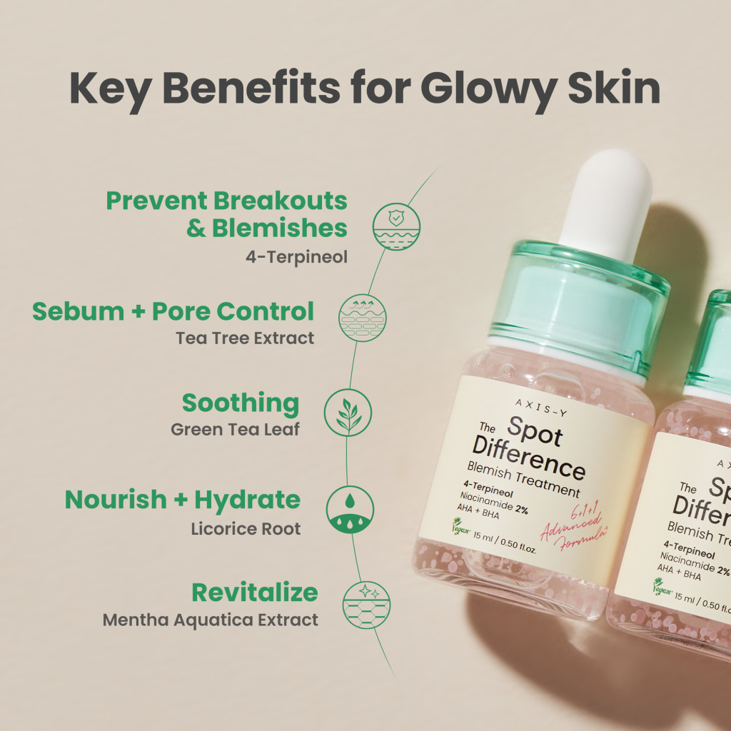 Axis-Y Spot The Difference Blemish Treatment – Targeted Acne Treatment for Sensitive, Oily & Acne-Prone Skin 15ml