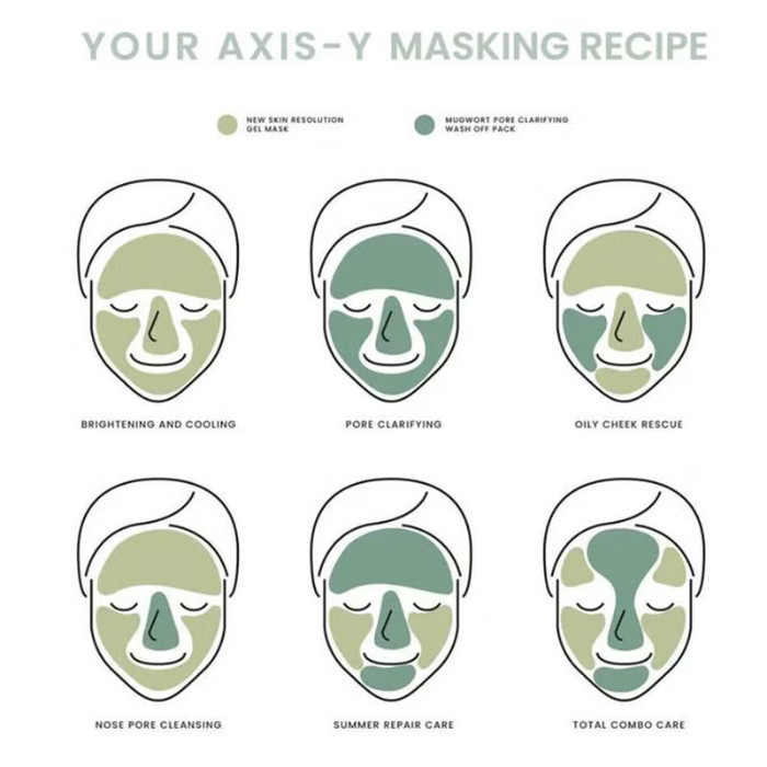 Axis-Y Mask Now Glow Later Duo Set – Mugwort Mask + Gel Mask Each for Pore Care, Hydration & Skin Brightening 30ml