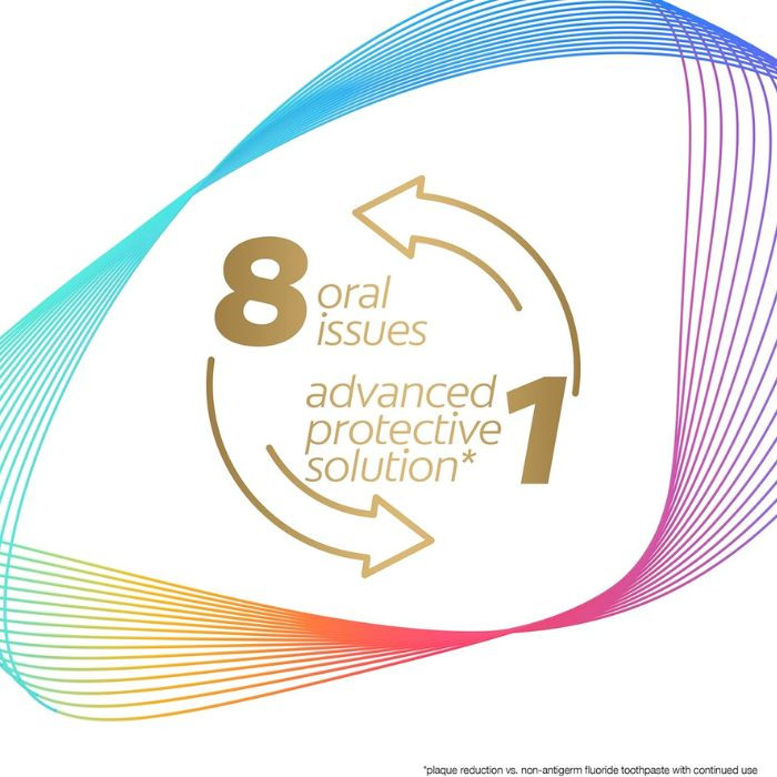 Colgate Total Active Gum Care Toothpaste, 12-Hour Whole Mouth Protection and Gum Health 75ml