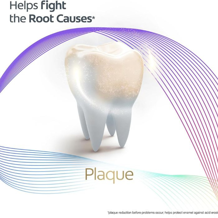 Colgate Total Active Gum Care Toothpaste, 12-Hour Whole Mouth Protection and Gum Health 75ml