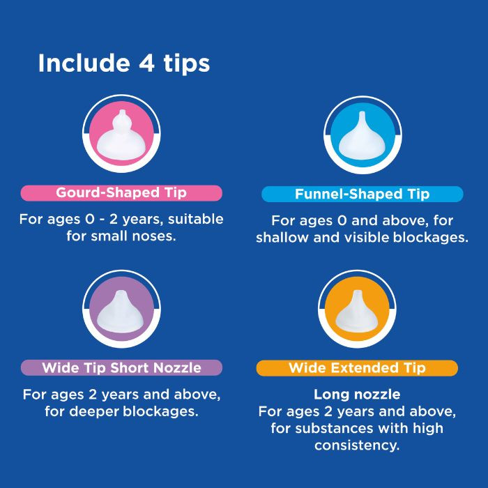 Trister Nasal Aspirator, Electric Baby Nose Cleaner with 2 Suction Levels and Soft Silicone Tips - TS 892NA