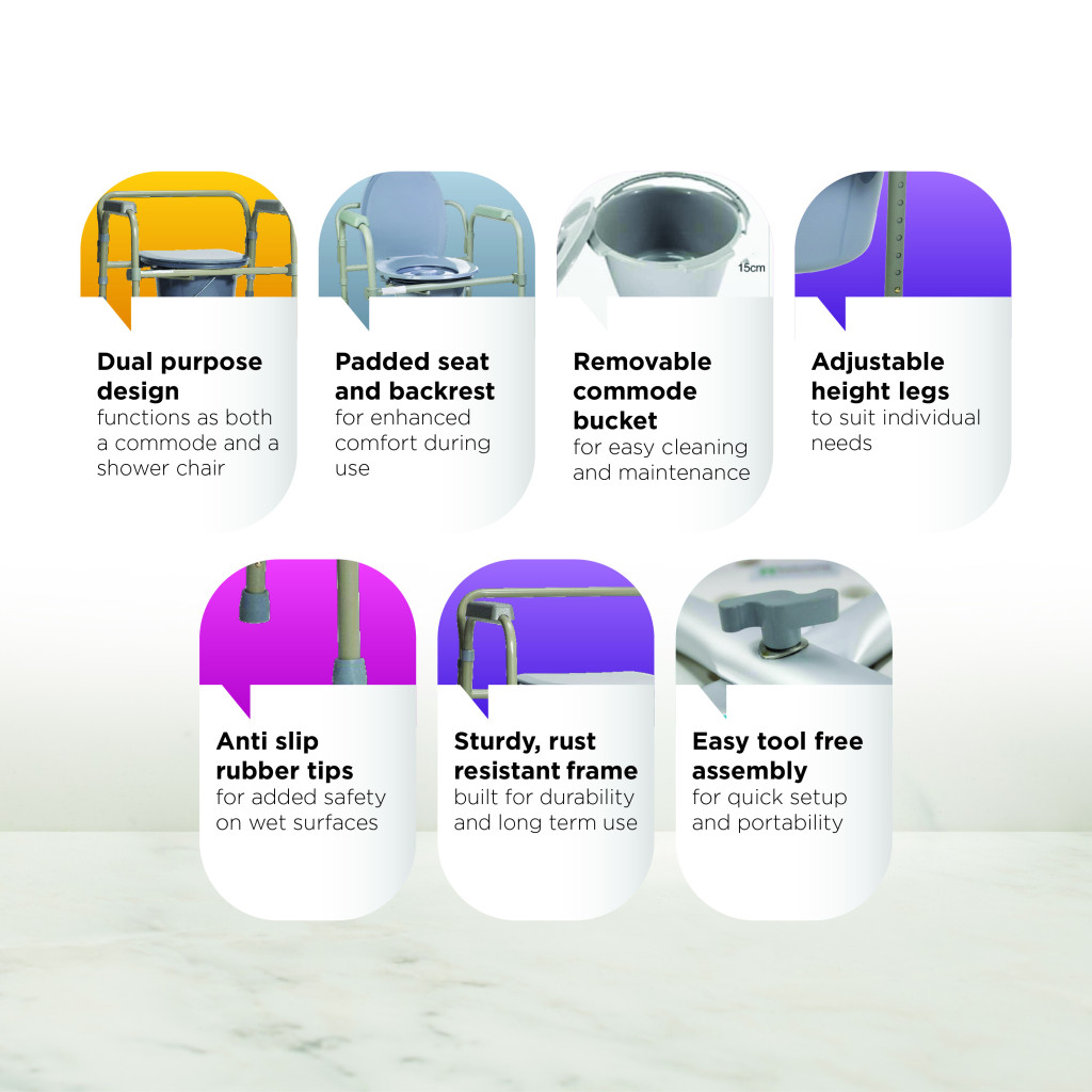 Trister Shower Commode Chair, Comfort and Mobility Combined for Safe Showering and Toileting - TS 949SCC