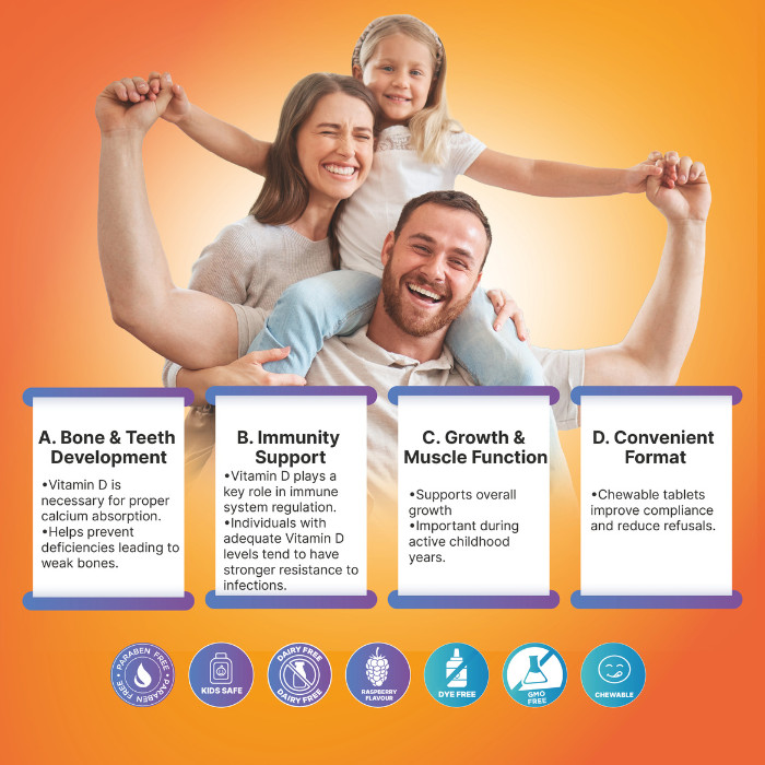 Sunshine Nutrition Vita D Chewable 400IU, for Bone, Immunity and Growth Support, 60 Chewable tablets