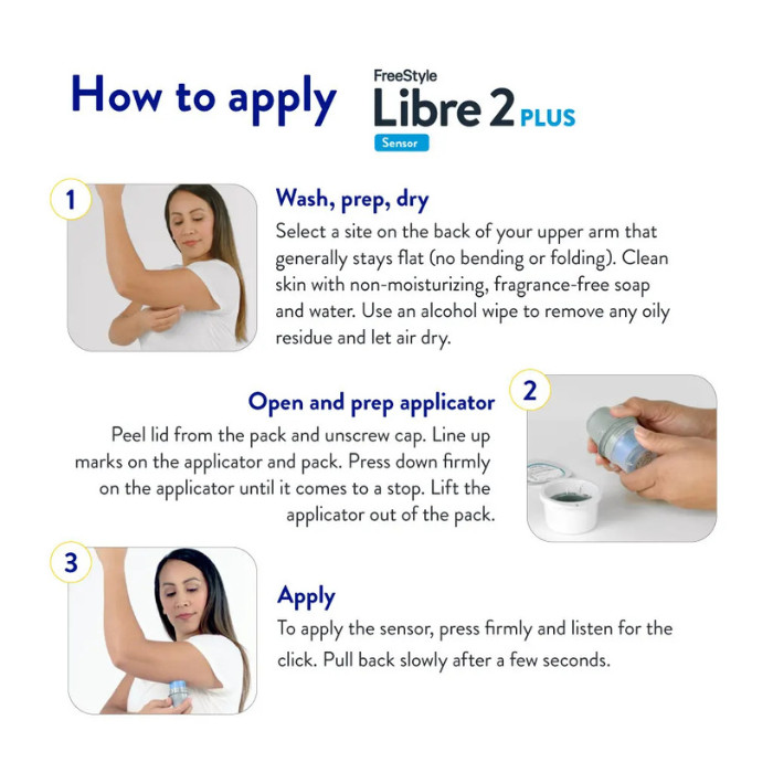 Freestyle Libre 2 Plus Sensor, Continuous Glucose Monitoring – 1 Pack