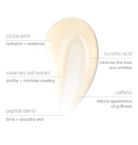 Dermalogica Awaken Peptide Depuffing Eye Gel, Firms, Hydrates and Reduces Puffiness, 15ml