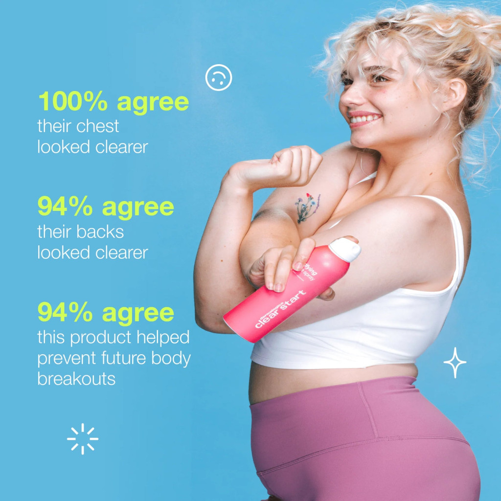 Dermalogica Clear Start Clarifying Body Spray, Breakout Treatment for Body and Back Acne, 177ml