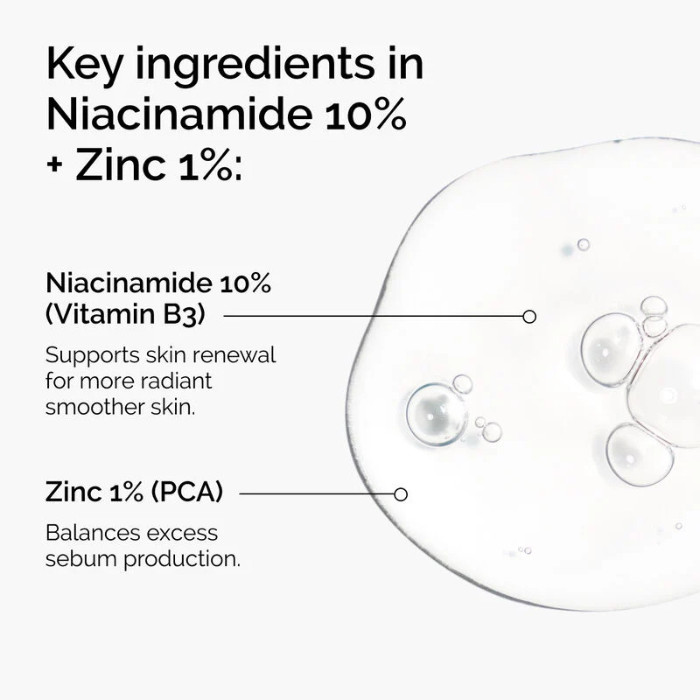 The Ordinary Niacinamide 10% + Zinc 1% Serum - Oil Control & Blemish-Reducing Formula for Clear, Balanced Skin 30ml