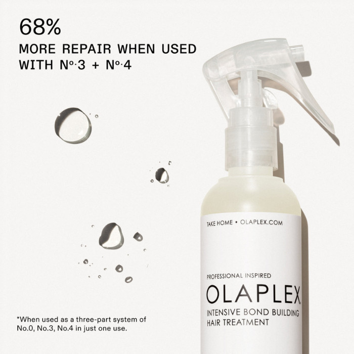 Olaplex No. 0 Intensive Bond Building Treatment, Repair and Strengthen Damaged Hair - 155ml