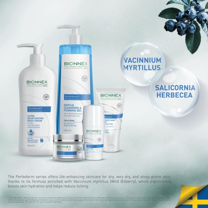 Bionnex Perfederm Gentle Cleansing Foaming Gel, Face and Body Wash for Dry and Sensitive Skin, 400ml