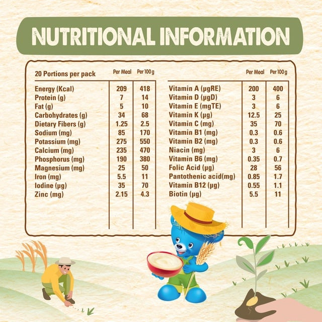 Nestle Cerelac Wheat No Added Sugar, Iron-Fortified Baby Cereal for 6+ Months, Rich in Vitamins and Minerals, 400g